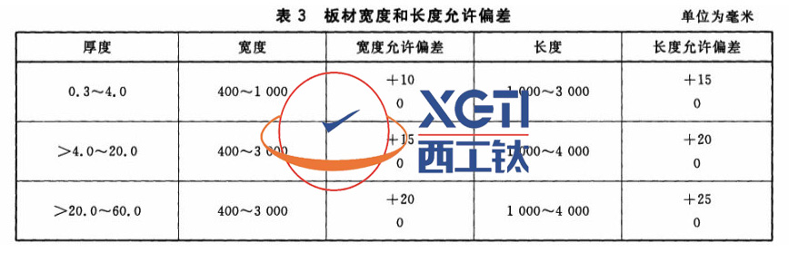 表3.jpg