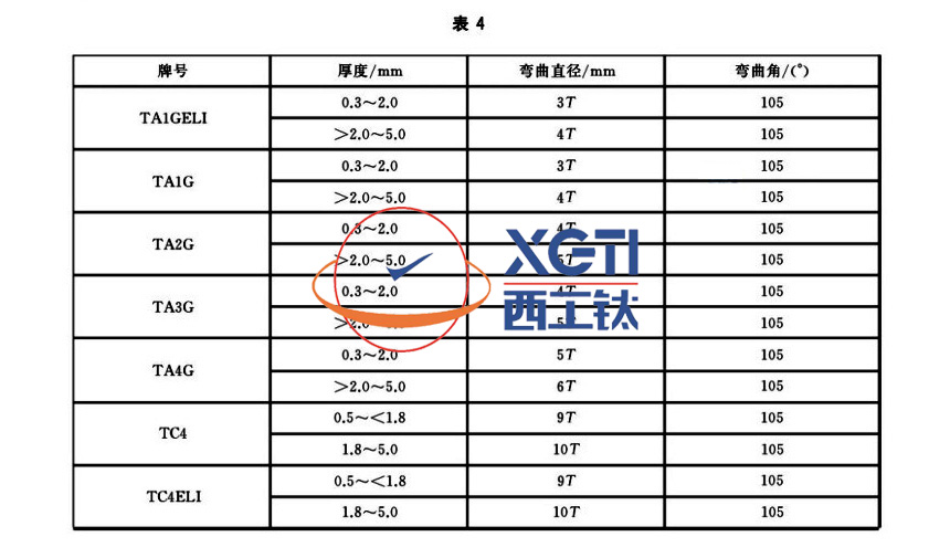 表4-1.jpg