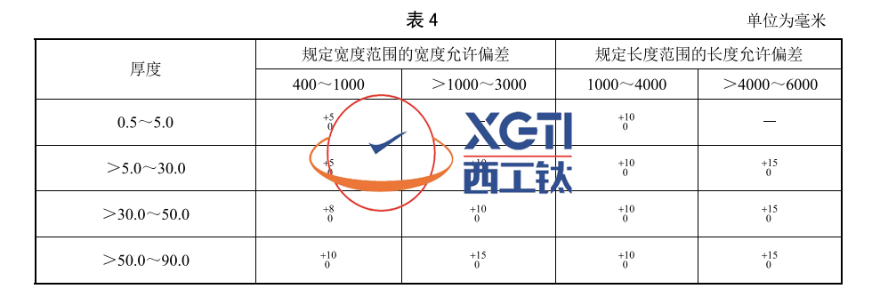 表4副本.jpg